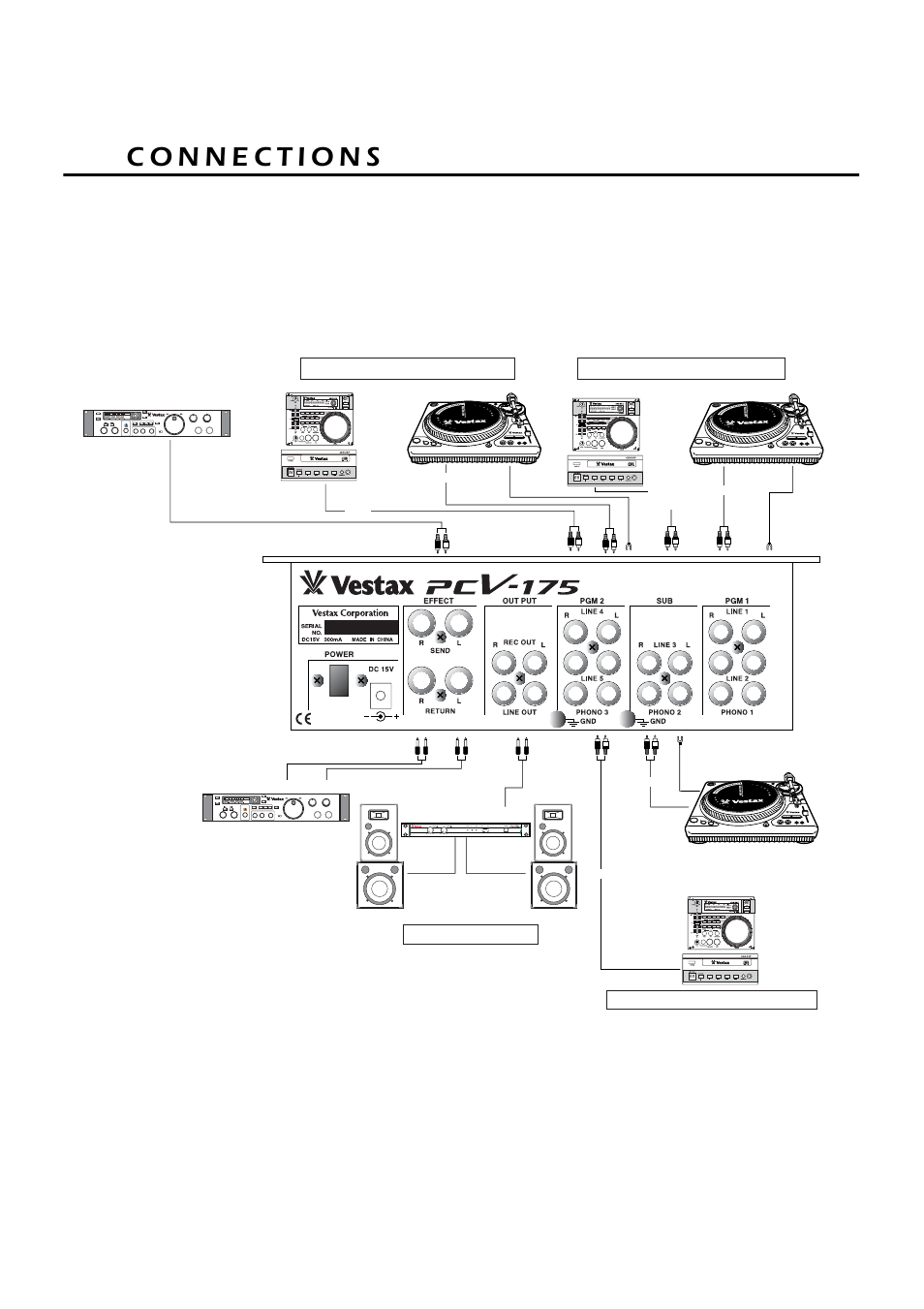 Vestax PCV-175 User Manual | Page 10 / 13