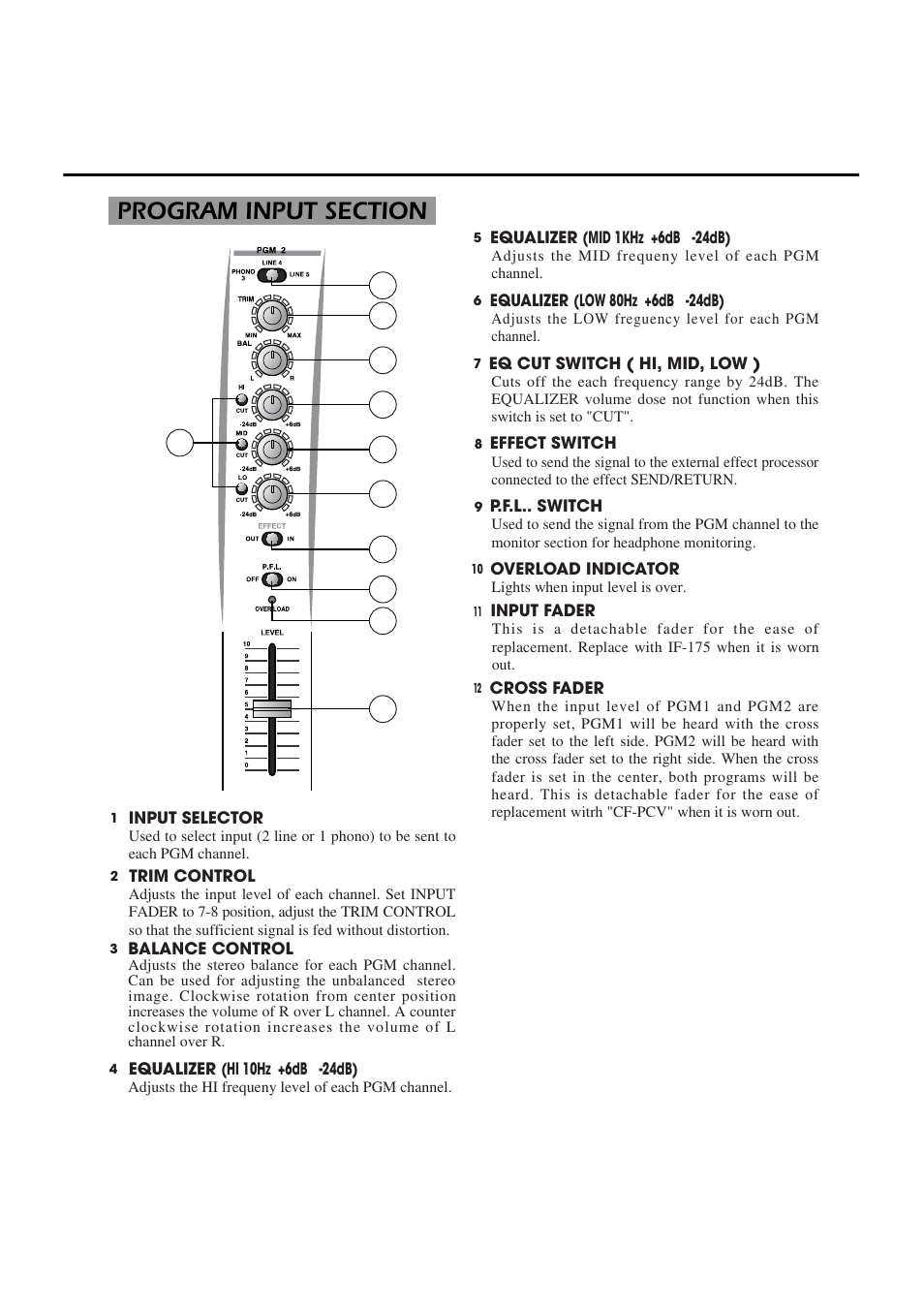 Vestax PCV-175 User Manual | Page 6 / 13