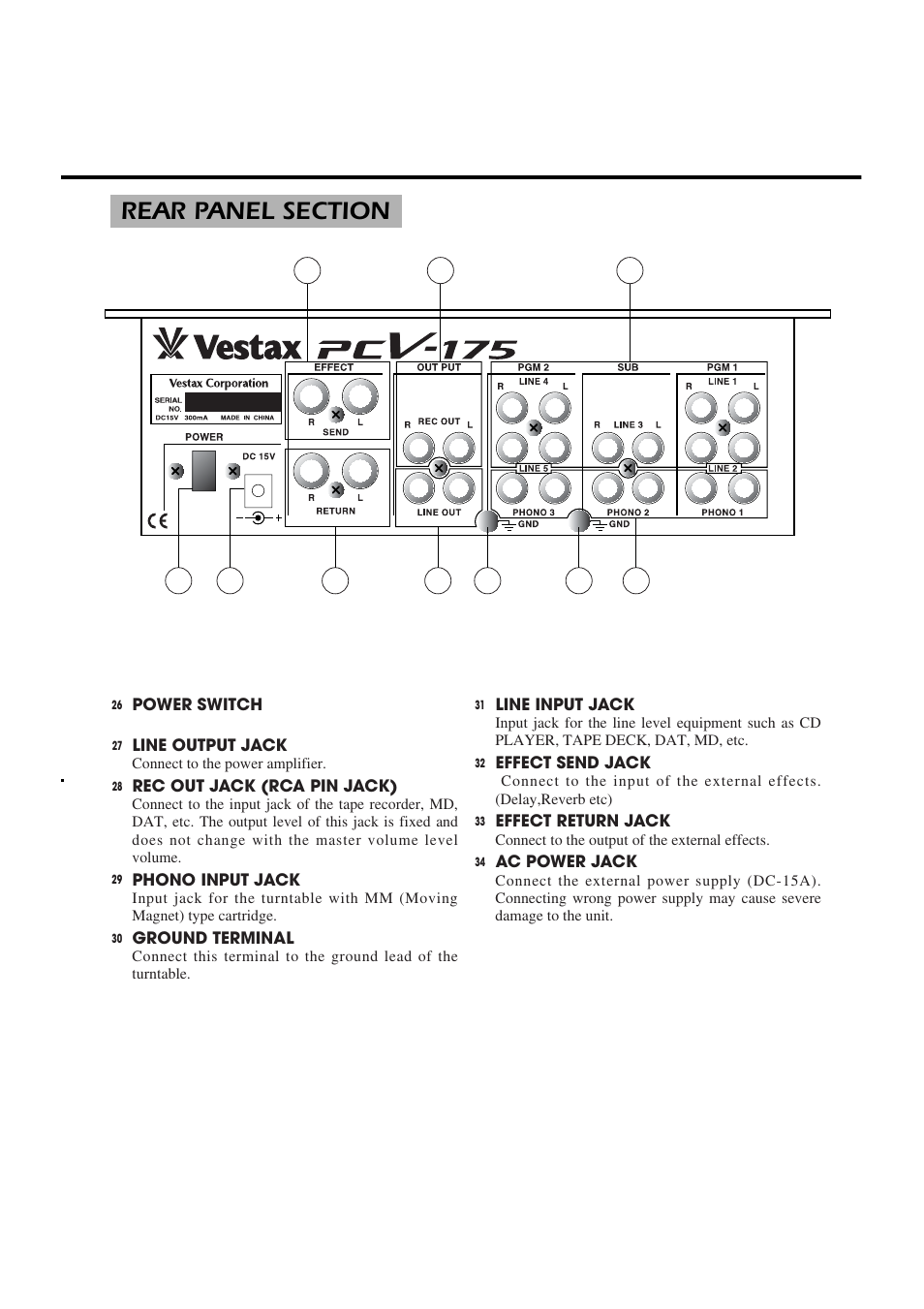 Vestax PCV-175 User Manual | Page 9 / 13