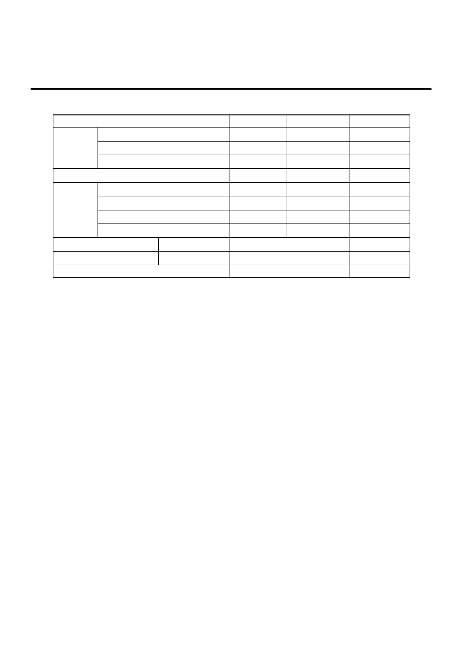 Specifications | Vestax PMC-07ProISP User Manual | Page 15 / 17