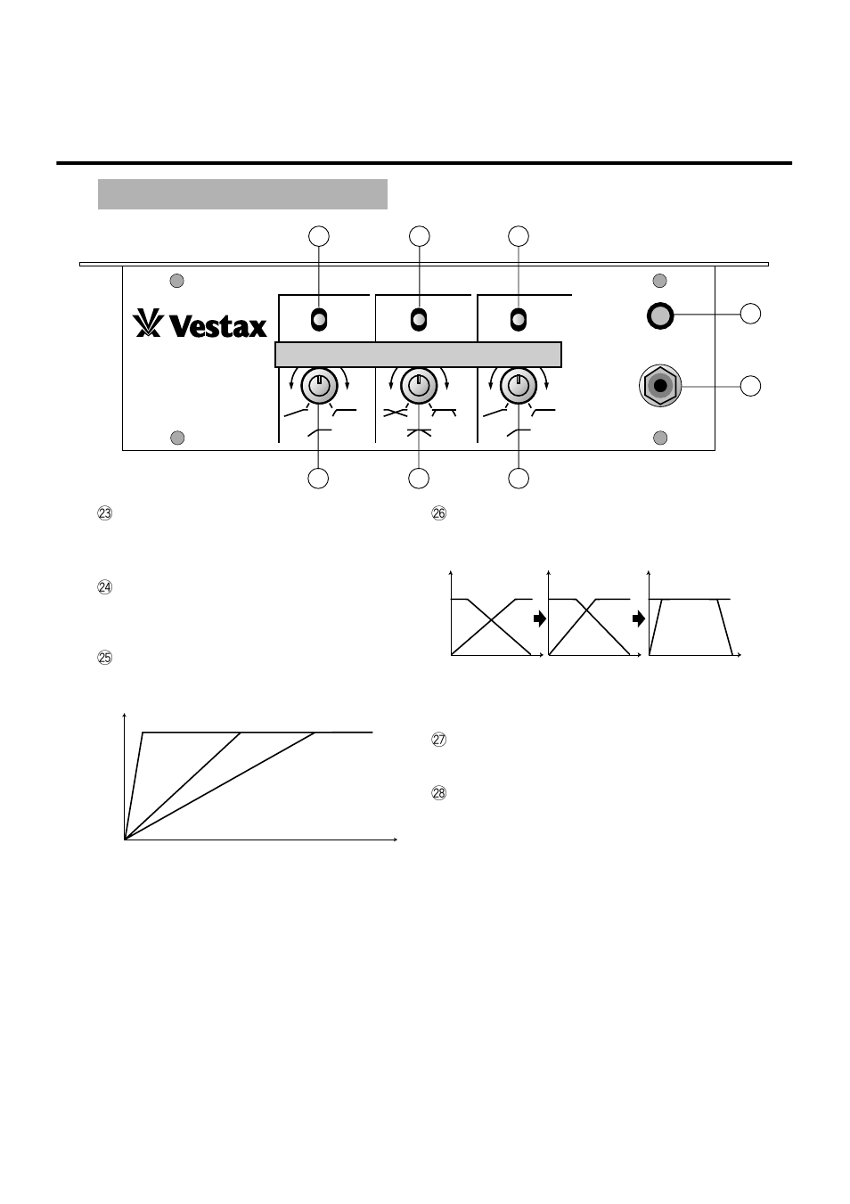 Pmc-07proisp, 3 if reverse switch, 4 cf reverse switch | 5 if curve select volume, 6 cf curve select volume, 7 mini headphone jack [ 3.5, 8 headphone jack [ 6.3 | Vestax PMC-07ProISP User Manual | Page 7 / 17