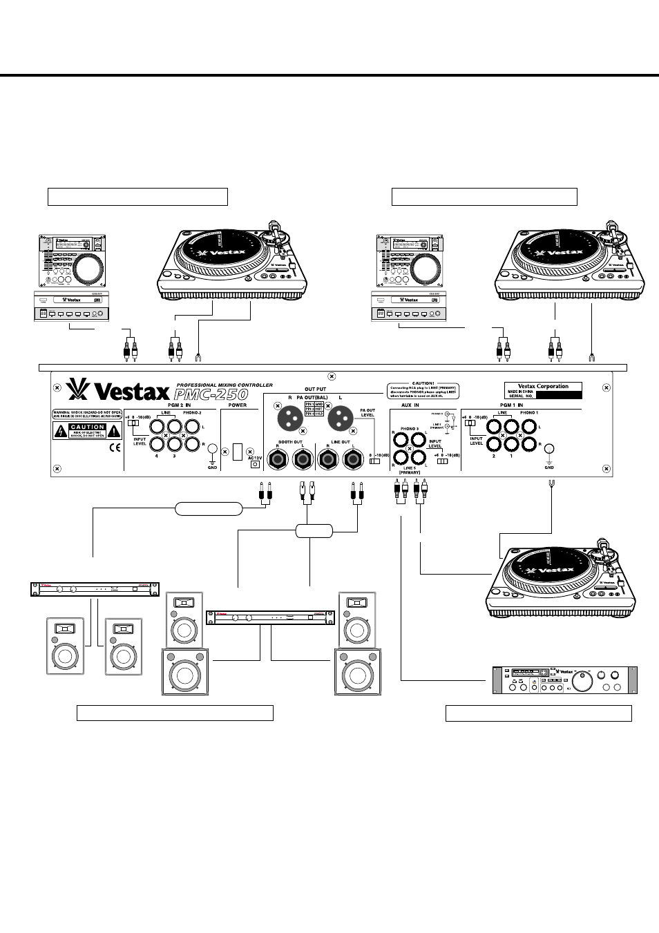 Vestax PMC 250 User Manual | Page 8 / 12