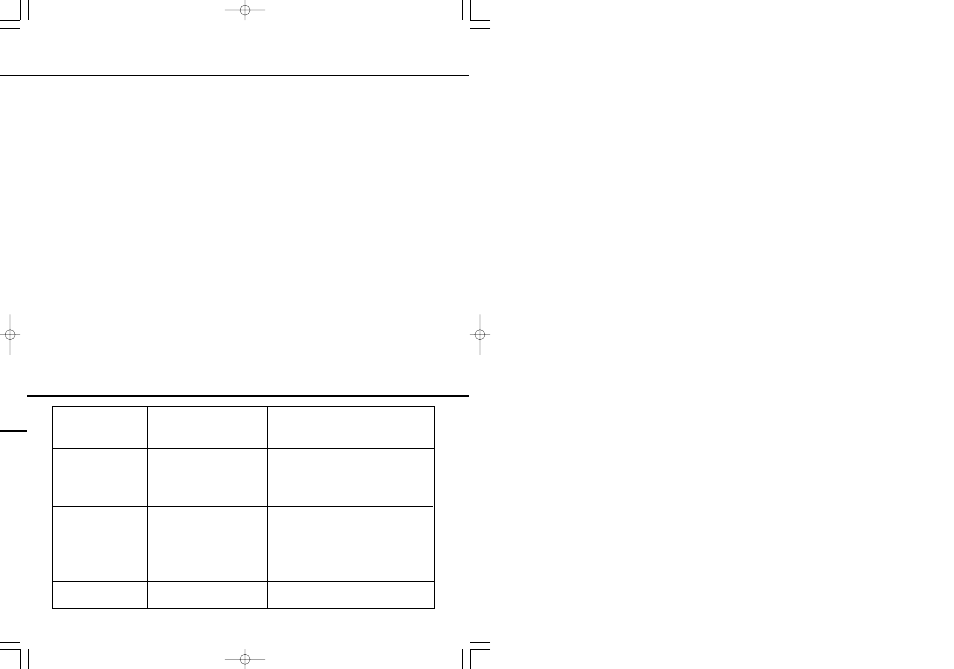Vestax BDT-2500 User Manual | Page 5 / 12