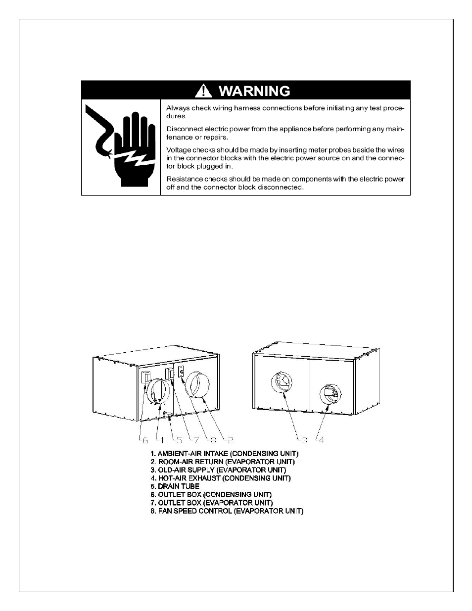 Installer’s instructions | Vinotemp WINE-MATE VINO8500DS User Manual | Page 15 / 31