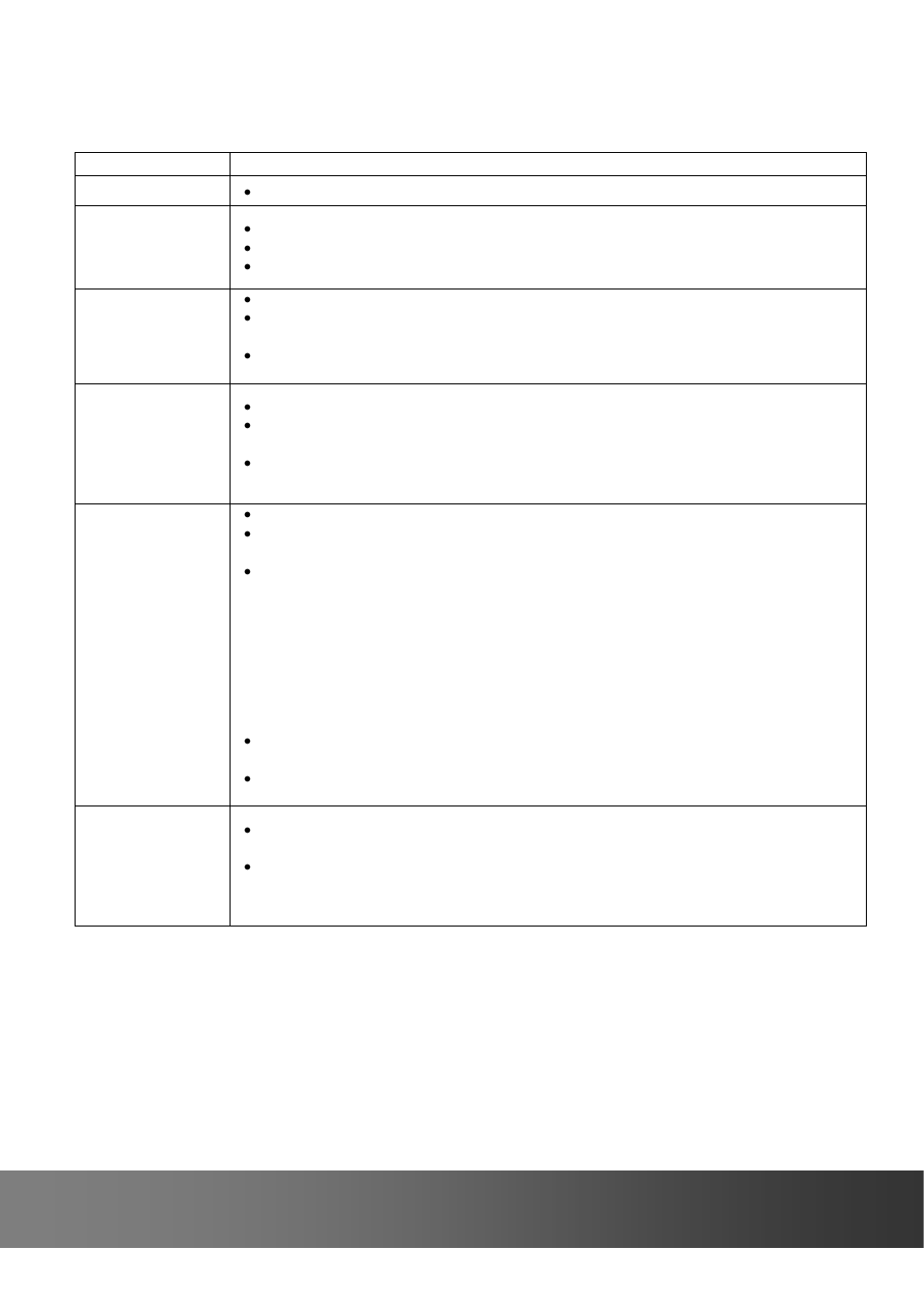 Troubleshooting | Vinotemp VinoCave Series User Manual | Page 13 / 18