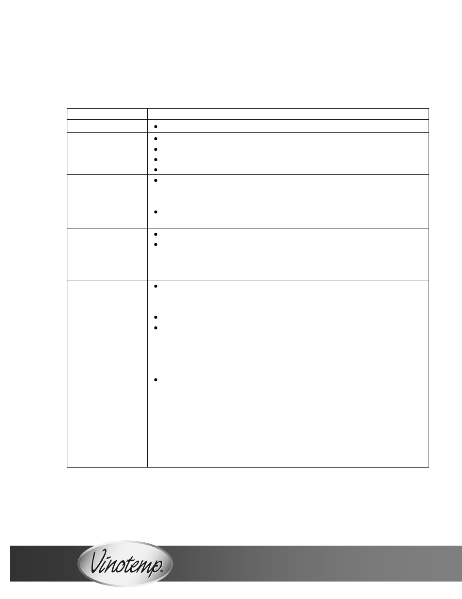 Troubleshooting | Vinotemp VT-38 User Manual | Page 12 / 16