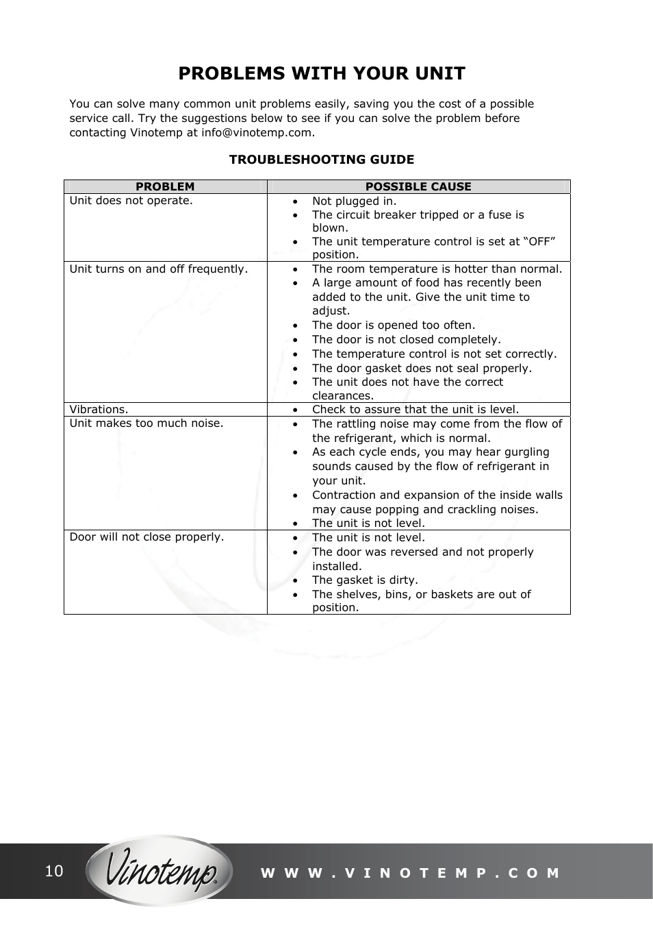 Problems with your unit | Vinotemp VT-ODSBREF User Manual | Page 10 / 12