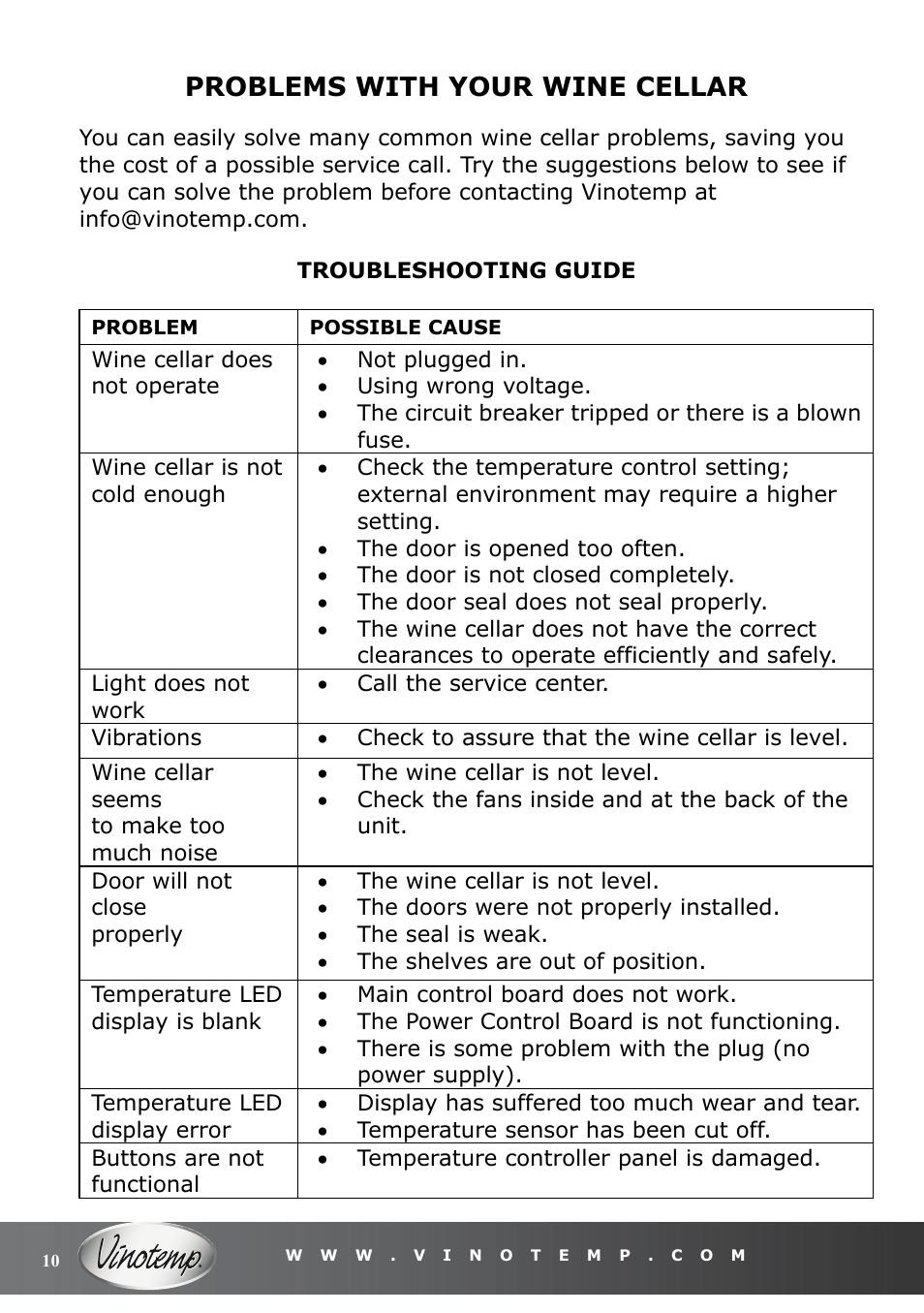 Problems with your wine cellar | Vinotemp VT-16TEDS User Manual | Page 10 / 12