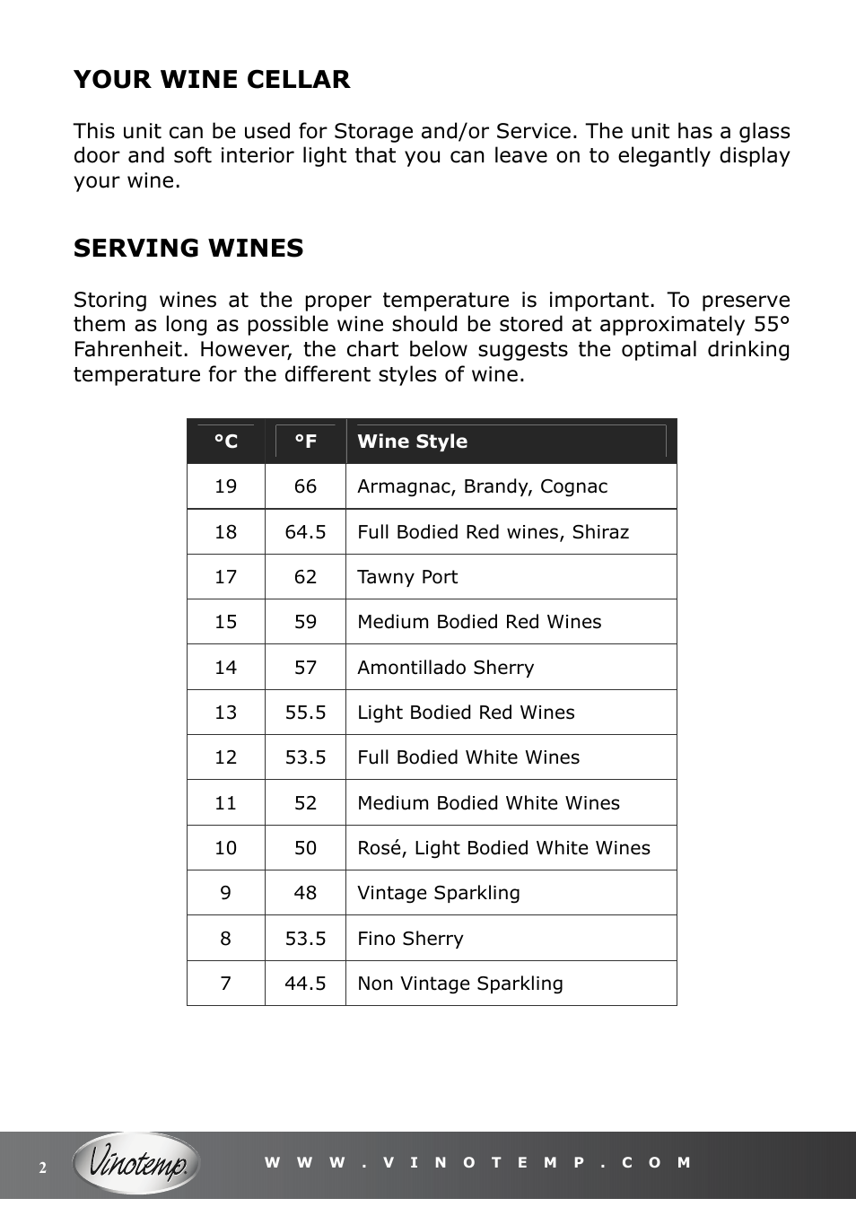 Your wine cellar, Serving wines | Vinotemp VT-16TEDS User Manual | Page 2 / 12