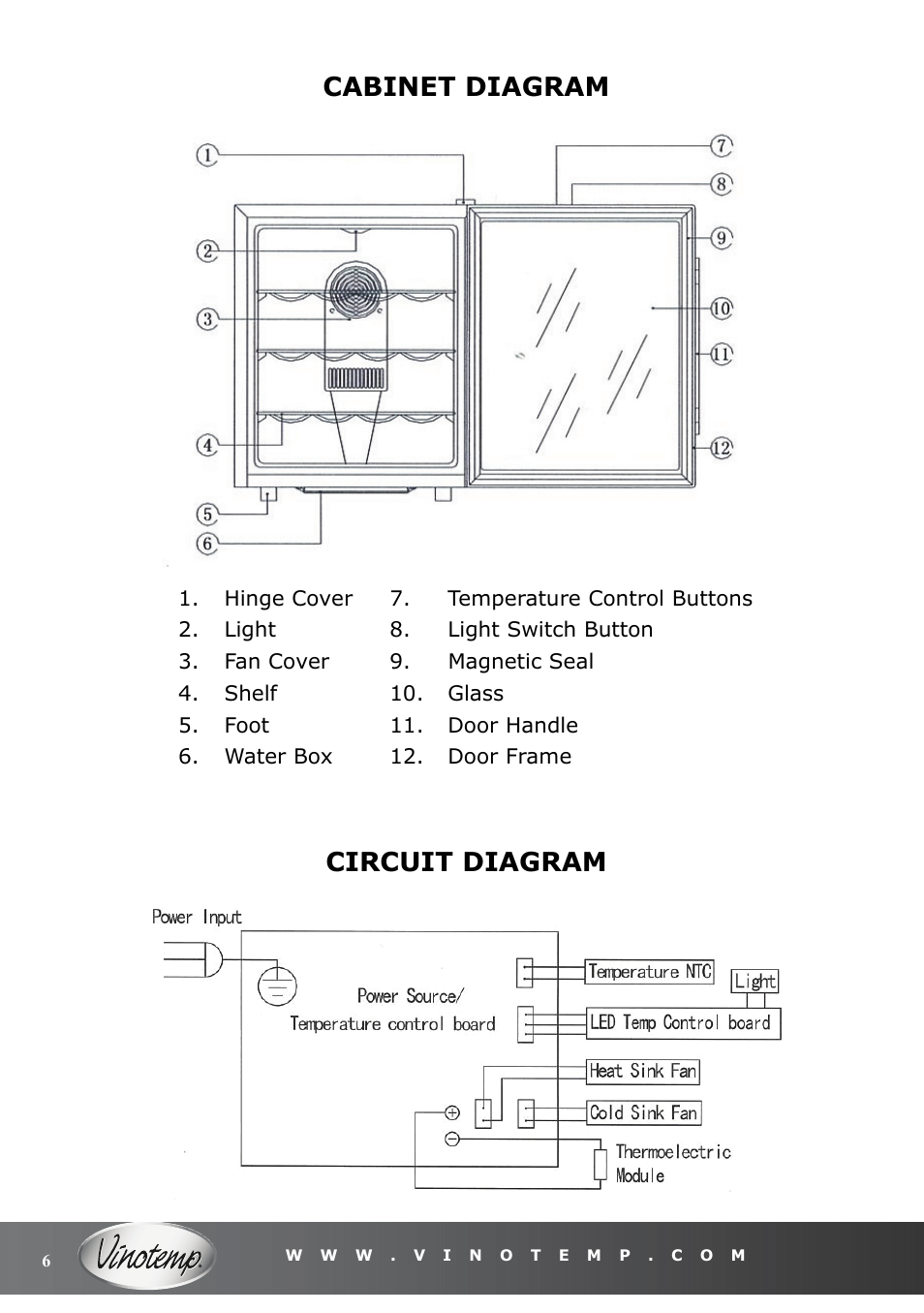 Cabinet diagram, Circuit diagram | Vinotemp VT-16TEDS User Manual | Page 6 / 12