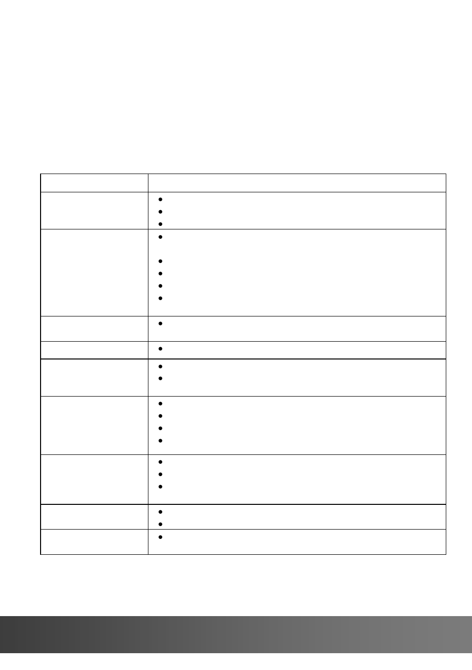 Problems with your wine cellar | Vinotemp VT48TEDS2Z User Manual | Page 10 / 12