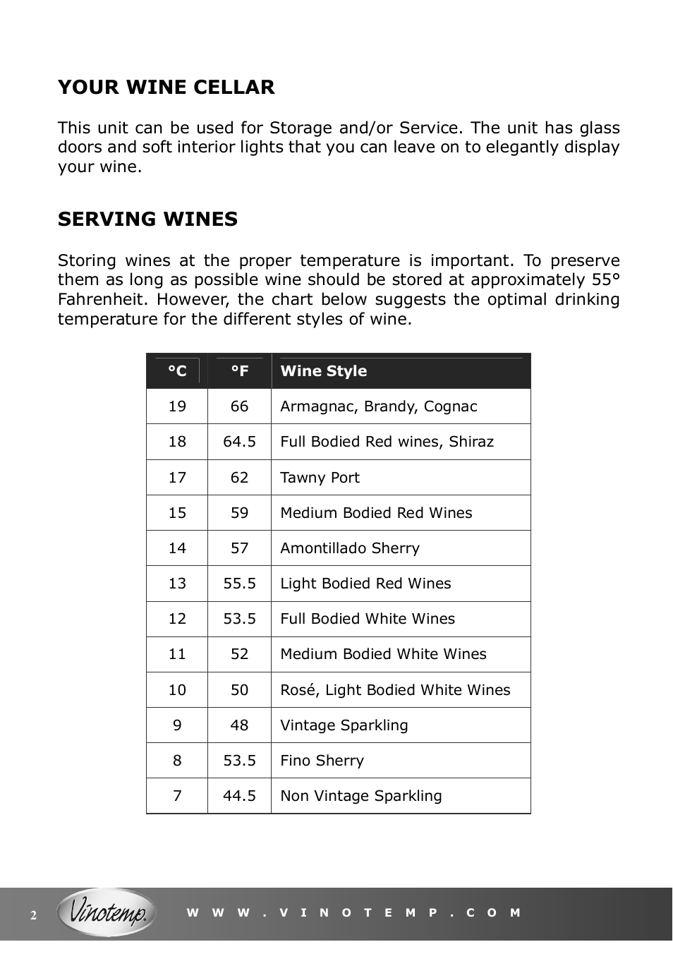 Your wine cellar, Serving wines | Vinotemp VT-36 User Manual | Page 2 / 20