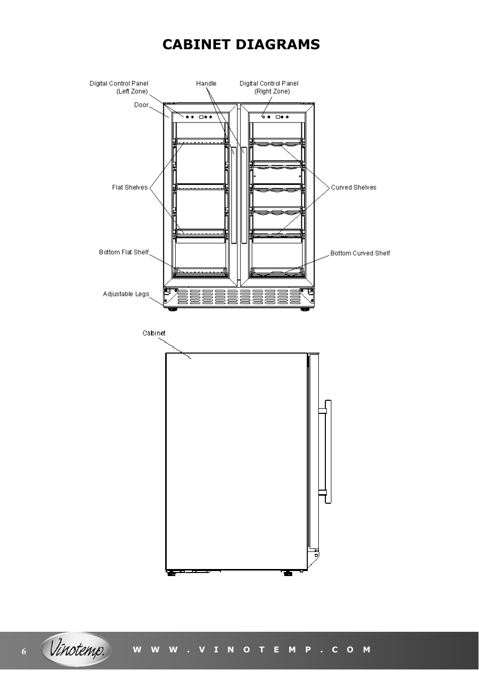 Cabinet diagrams | Vinotemp VT-36 User Manual | Page 6 / 20