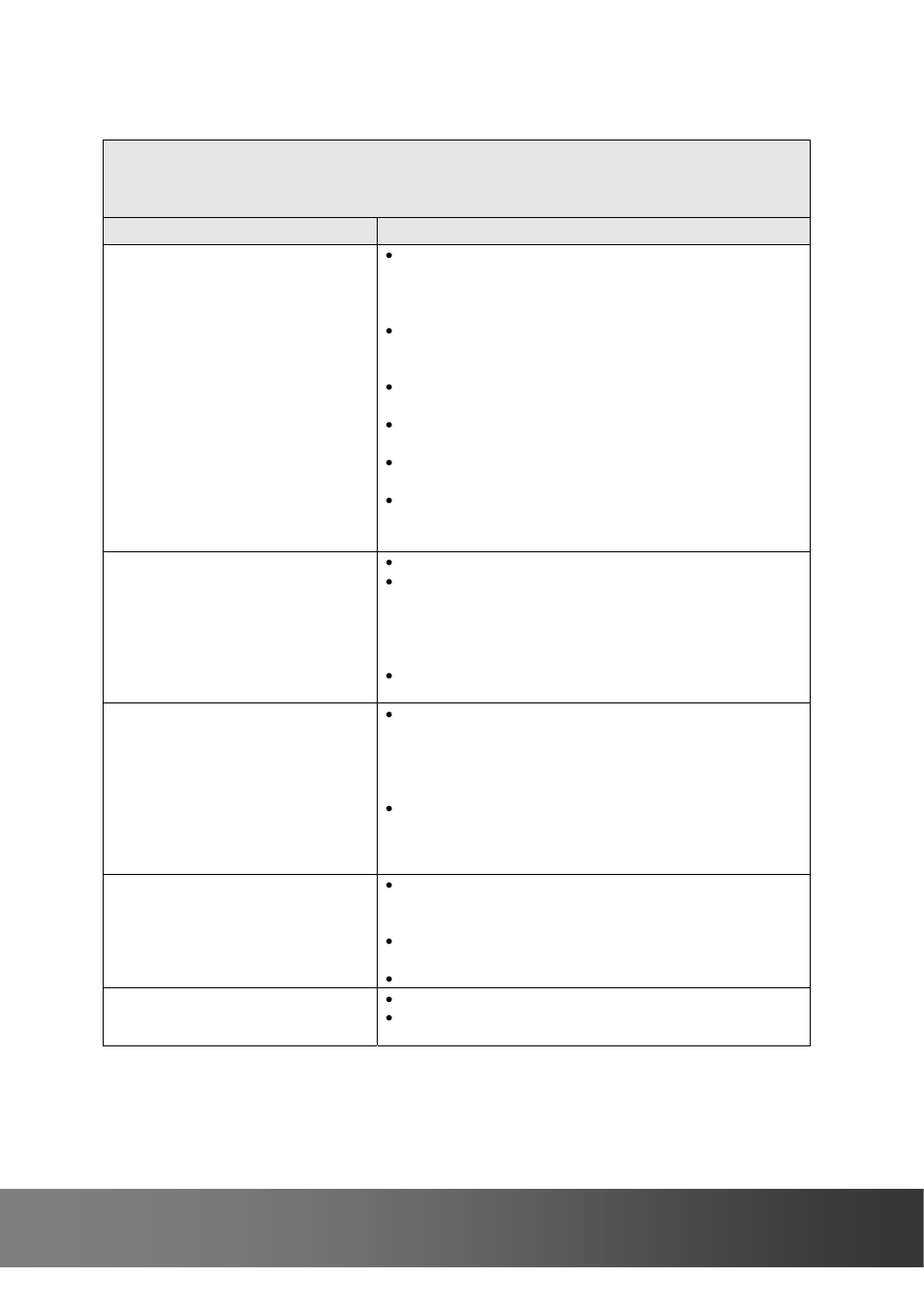 Beer dispensing troubleshooting guide | Vinotemp VVTT--FFUULLLLKKEEGG User Manual | Page 13 / 20