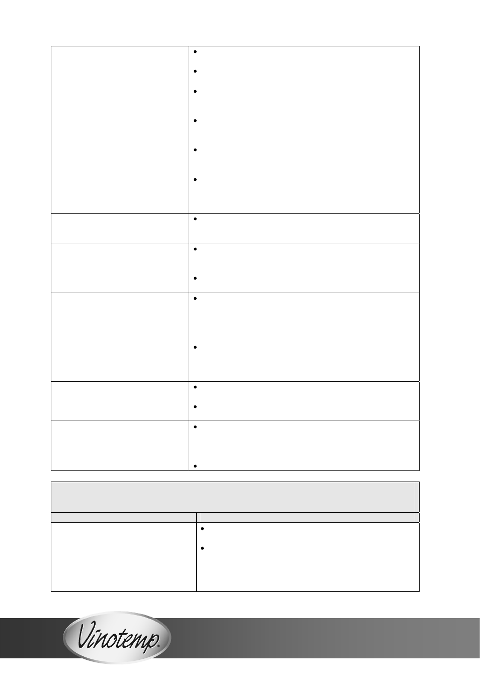 Vinotemp VVTT--FFUULLLLKKEEGG User Manual | Page 16 / 20