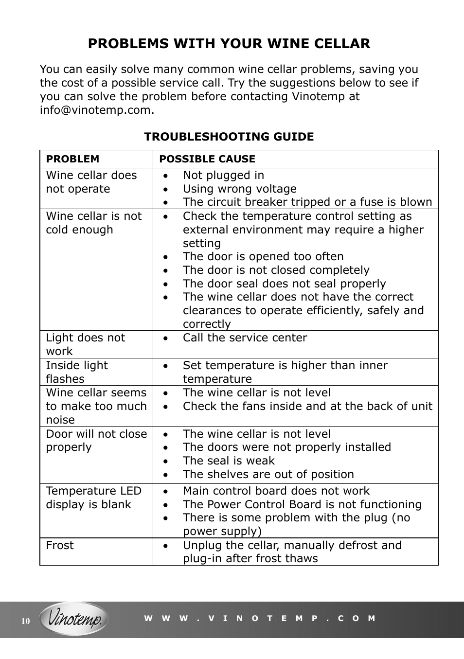 Problems with your wine cellar 10, Problems with your wine cellar | Vinotemp VT-15 TS User Manual | Page 10 / 12