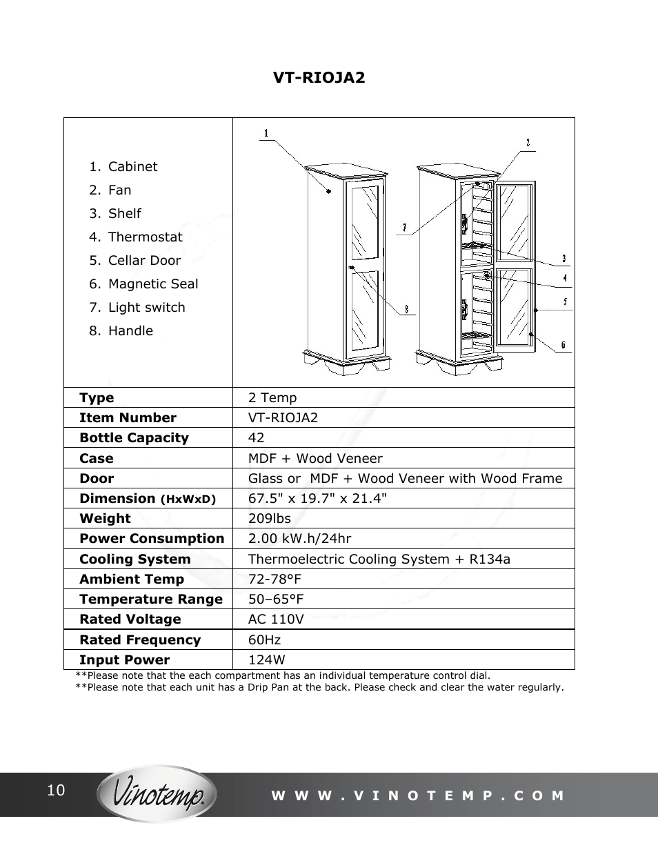 Vinotemp Portofino User Manual | Page 10 / 28