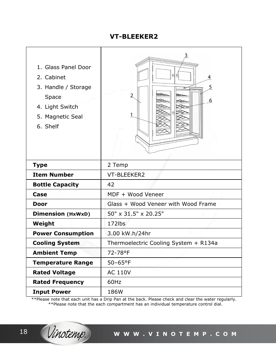 Vinotemp Portofino User Manual | Page 18 / 28