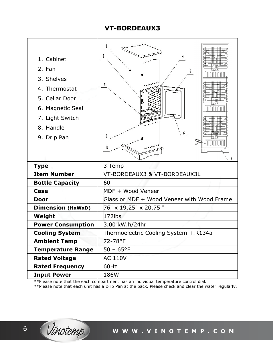 Vinotemp Portofino User Manual | Page 6 / 28