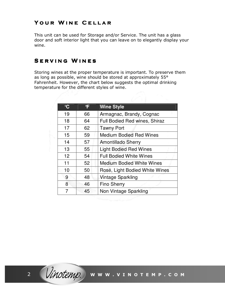 Vinotemp VT-34 TS User Manual | Page 2 / 12