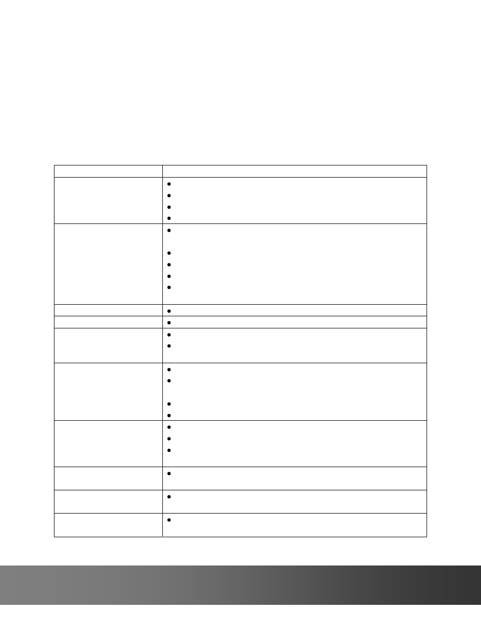 Problems with your wine cellar, Troubleshooting guide | Vinotemp VT12TEDS2Z User Manual | Page 13 / 16