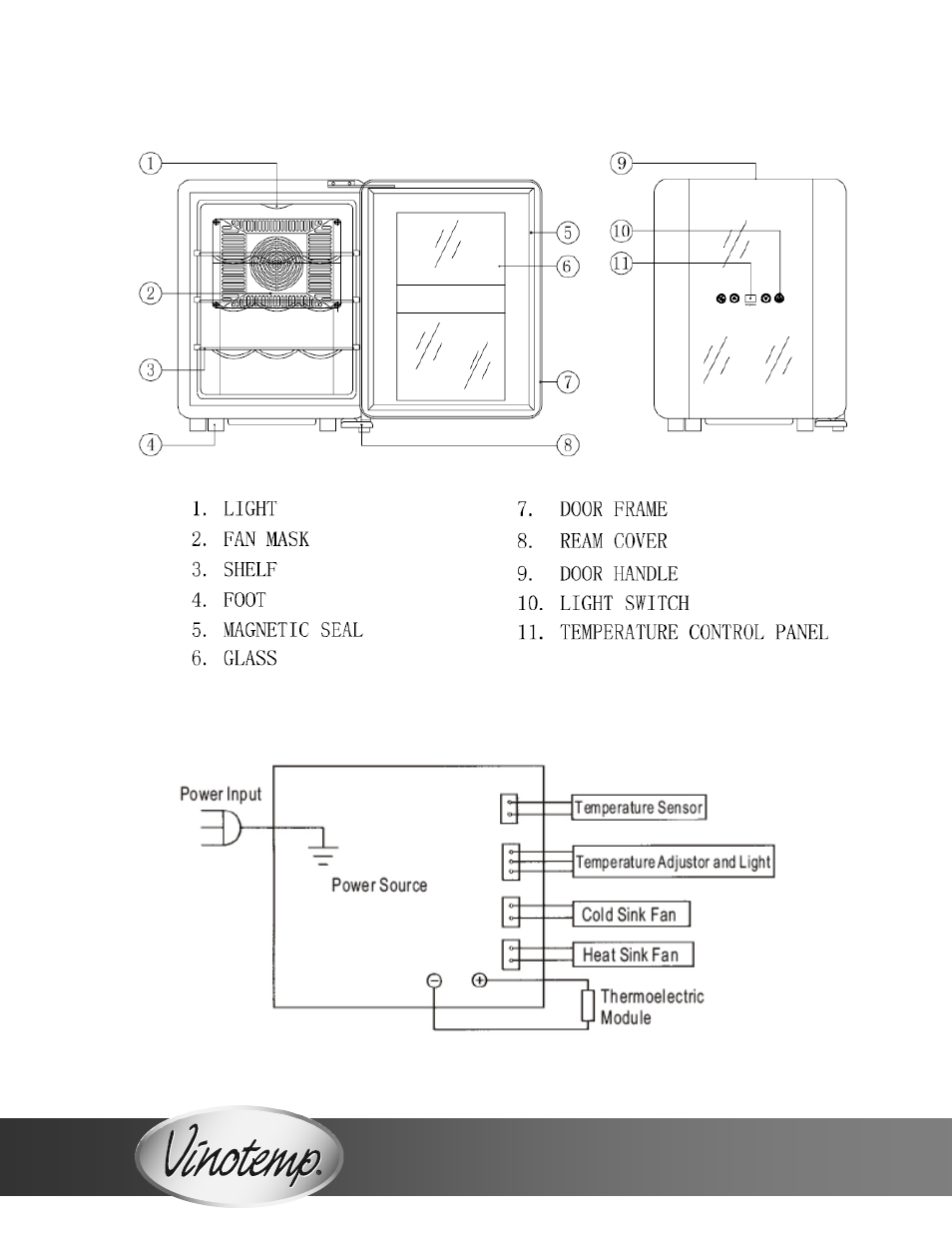Cabinet and circuit diagram, Cabinet diagram, Circuit diagram | Vinotemp VT-12TEDi User Manual | Page 6 / 16