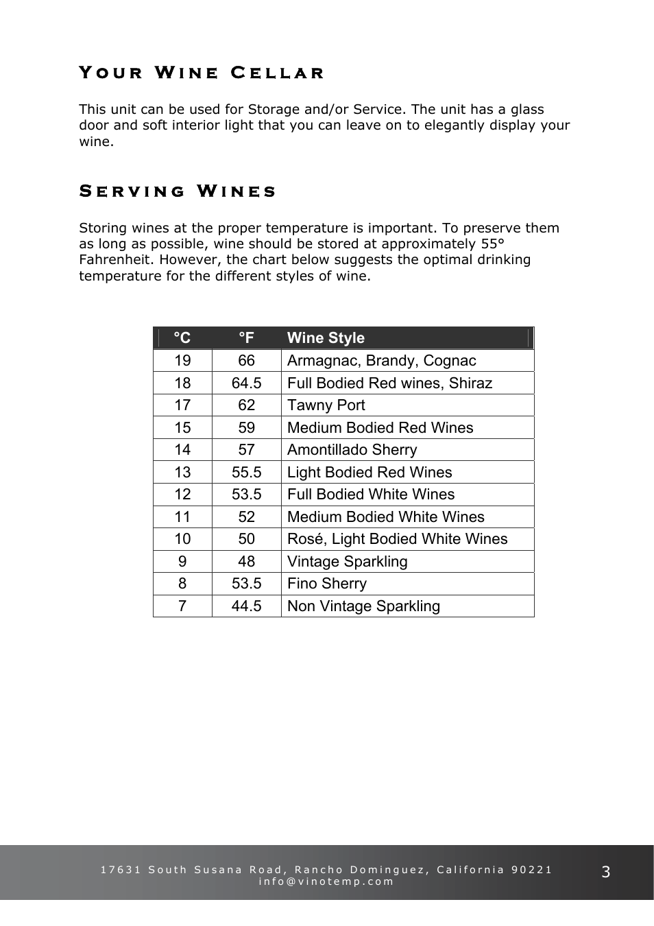 Vinotemp VT-34-2ZONE User Manual | Page 3 / 16