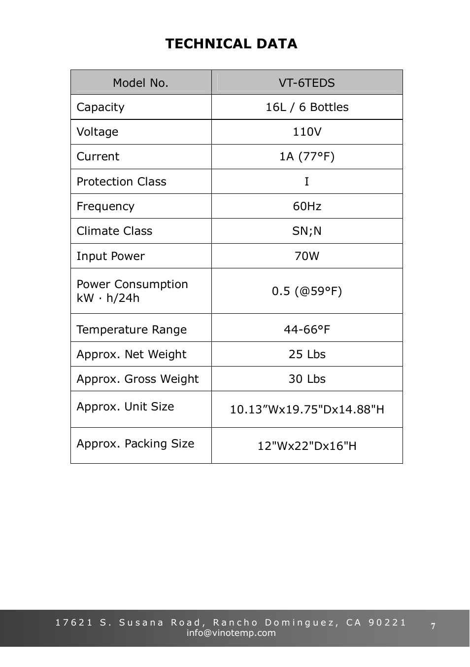 Technical data | Vinotemp VT-6TEDS User Manual | Page 7 / 12