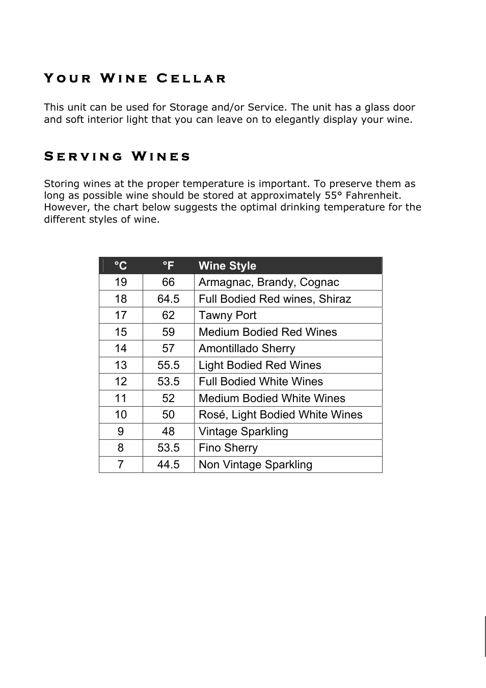 Vinotemp VT-45 User Manual | Page 2 / 16