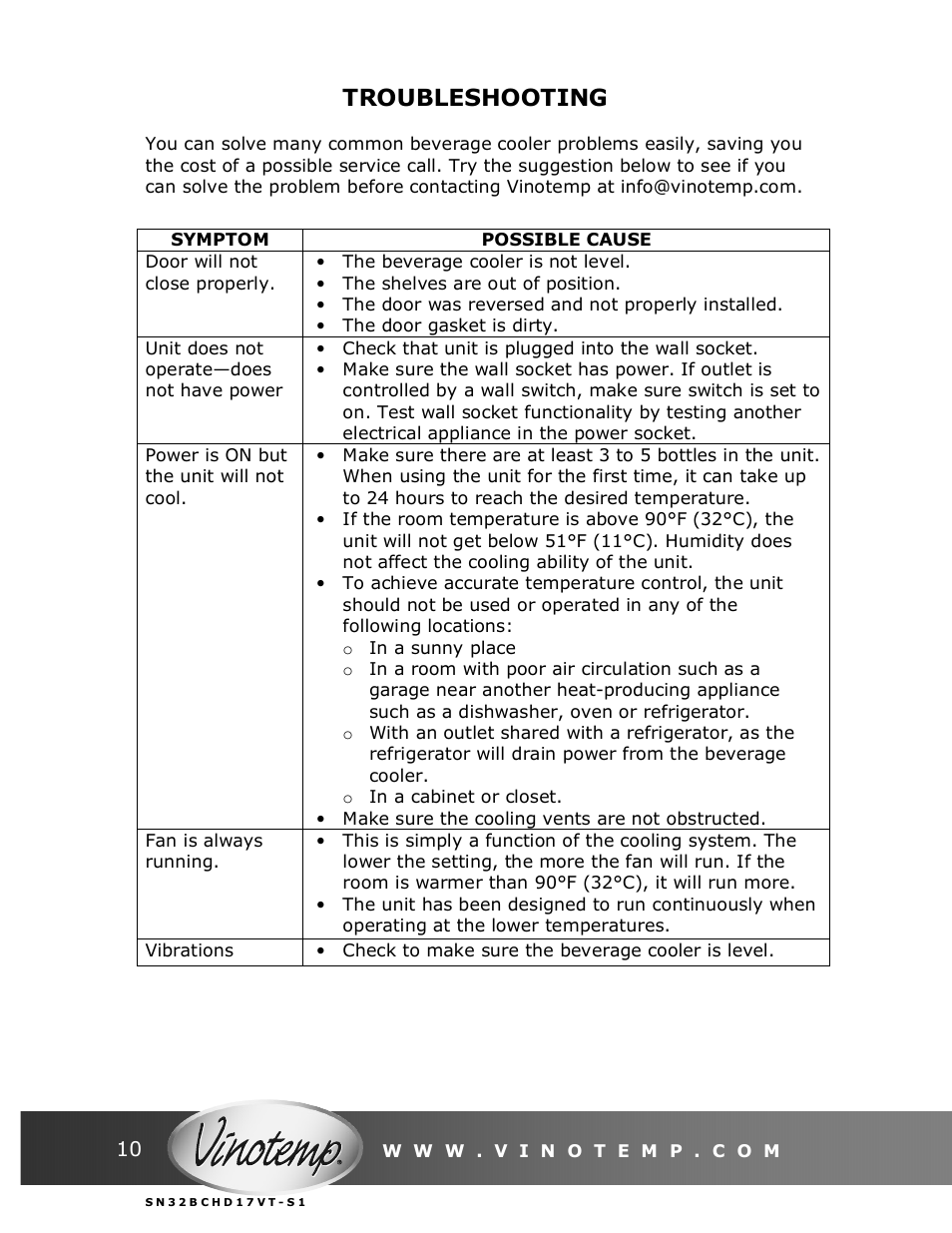 Troubleshooting | Vinotemp VT-32BCSB User Manual | Page 10 / 12