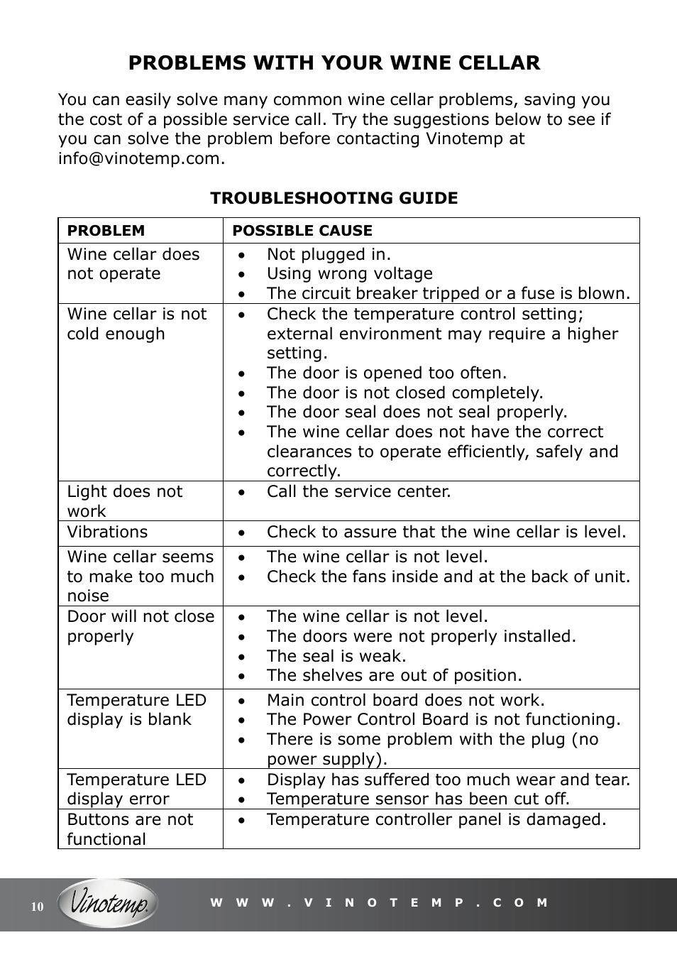 Problems with your wine cellar | Vinotemp VT-18TEDS User Manual | Page 10 / 12