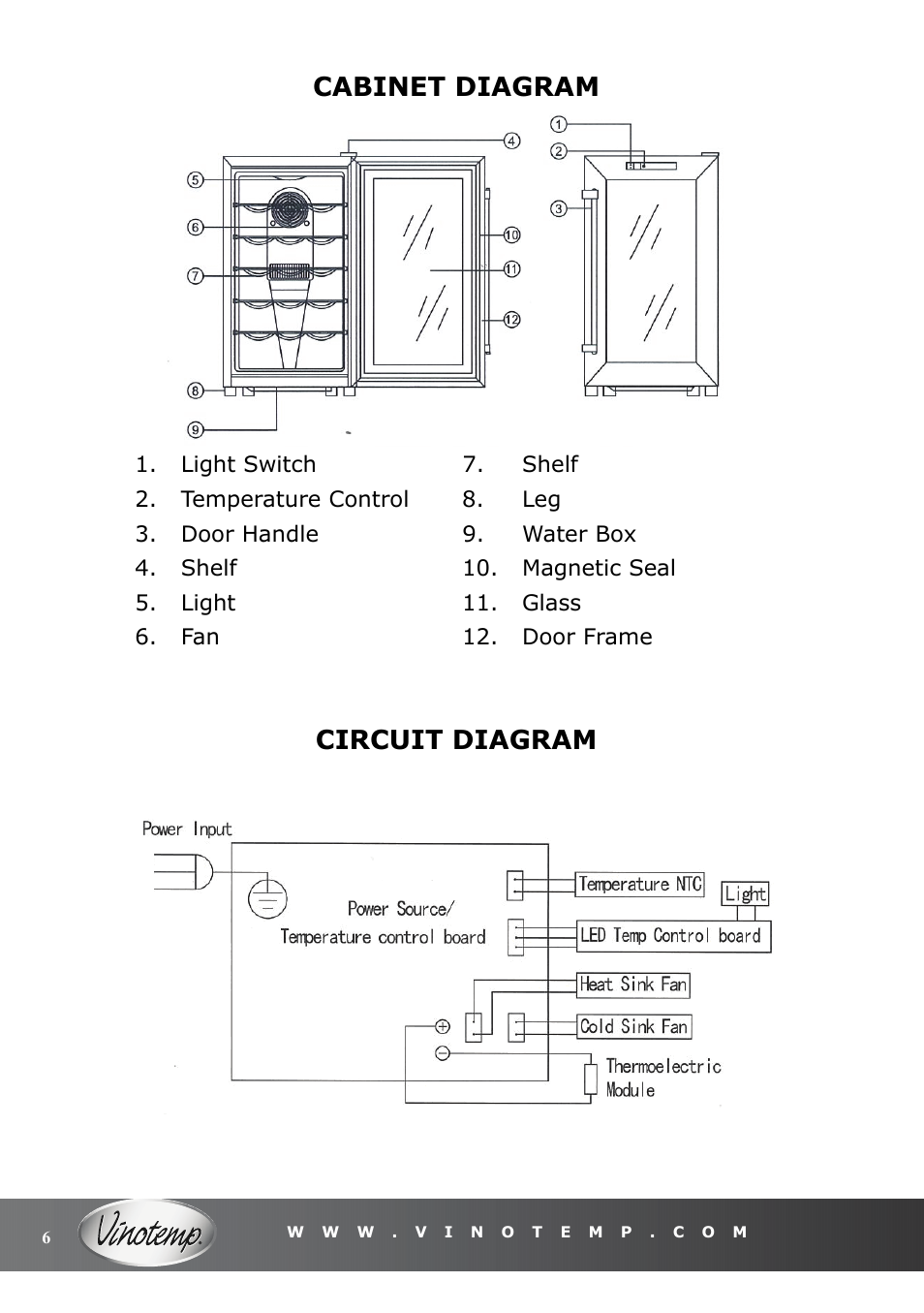 Cabinet diagram, Circuit diagram | Vinotemp VT-18TEDS User Manual | Page 6 / 12