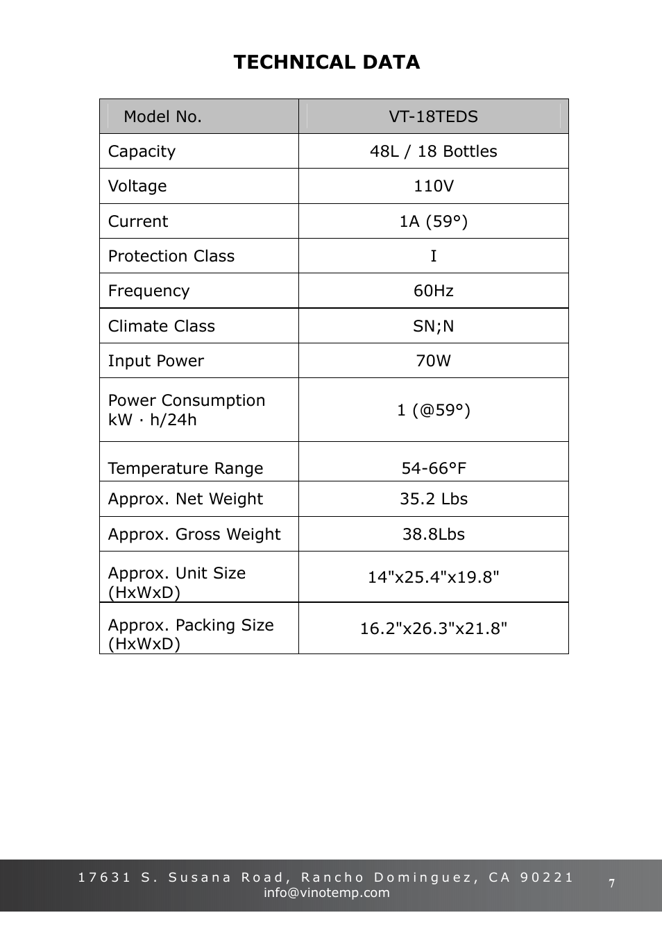 Technical data | Vinotemp VT-18TEDS User Manual | Page 7 / 12