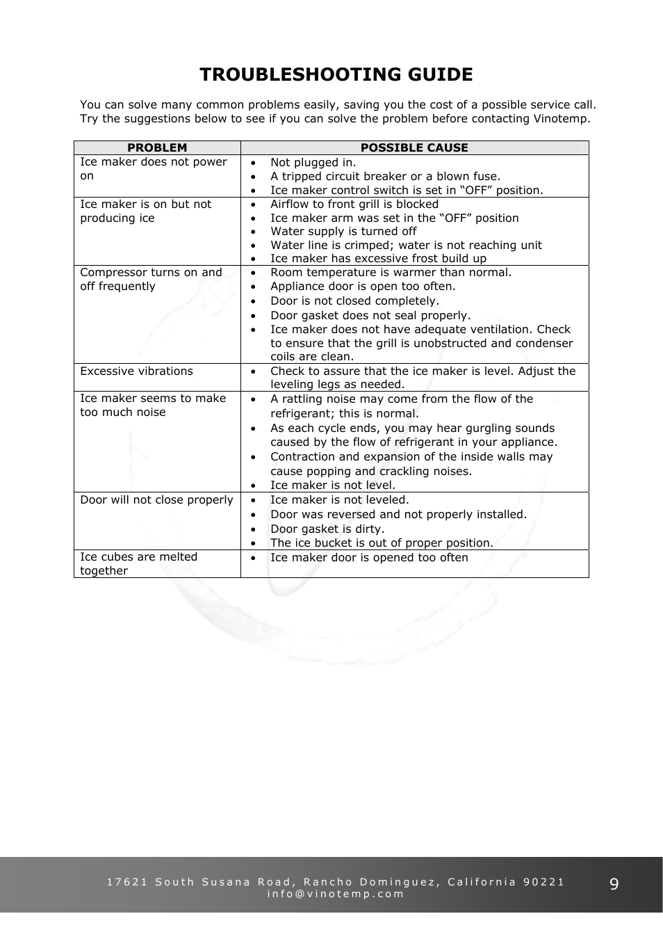 Troubleshooting guide | Vinotemp VT - IMSW User Manual | Page 9 / 12