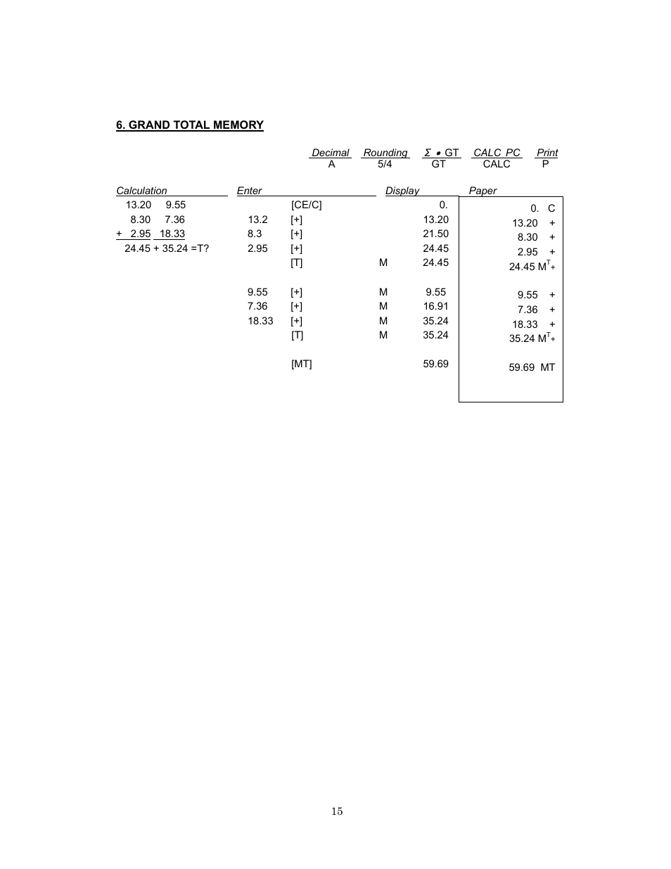 Victor 1280-7 USB User Manual | Page 15 / 33