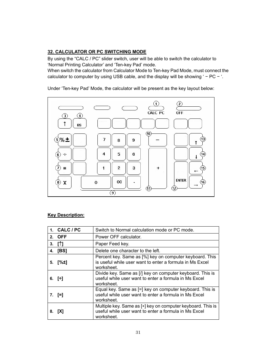 Victor 1280-7 USB User Manual | Page 31 / 33