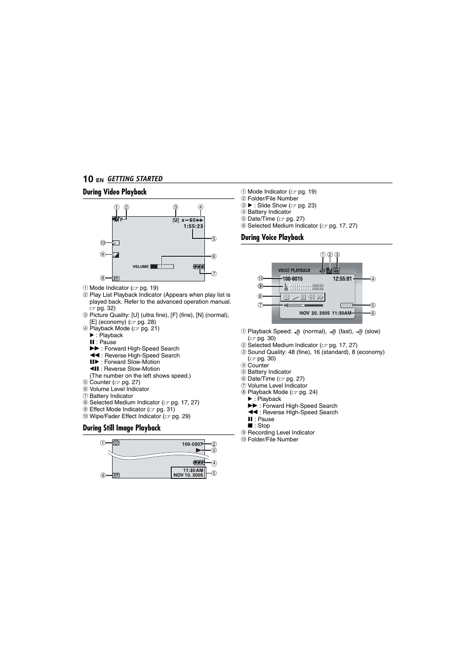 Victor GZ-MC100 User Manual | Page 10 / 69