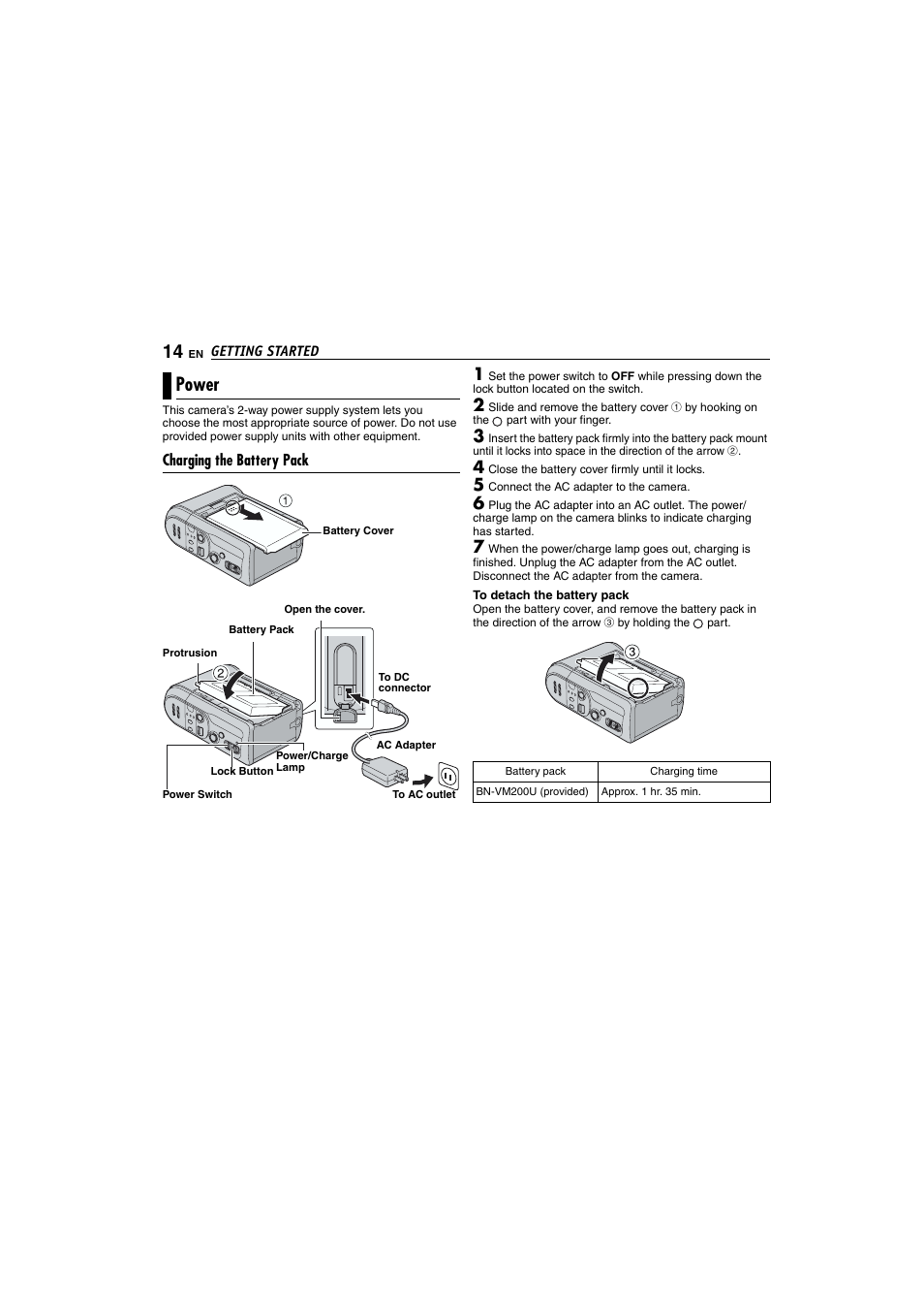 Charging the battery pack, Power | Victor GZ-MC100 User Manual | Page 14 / 69