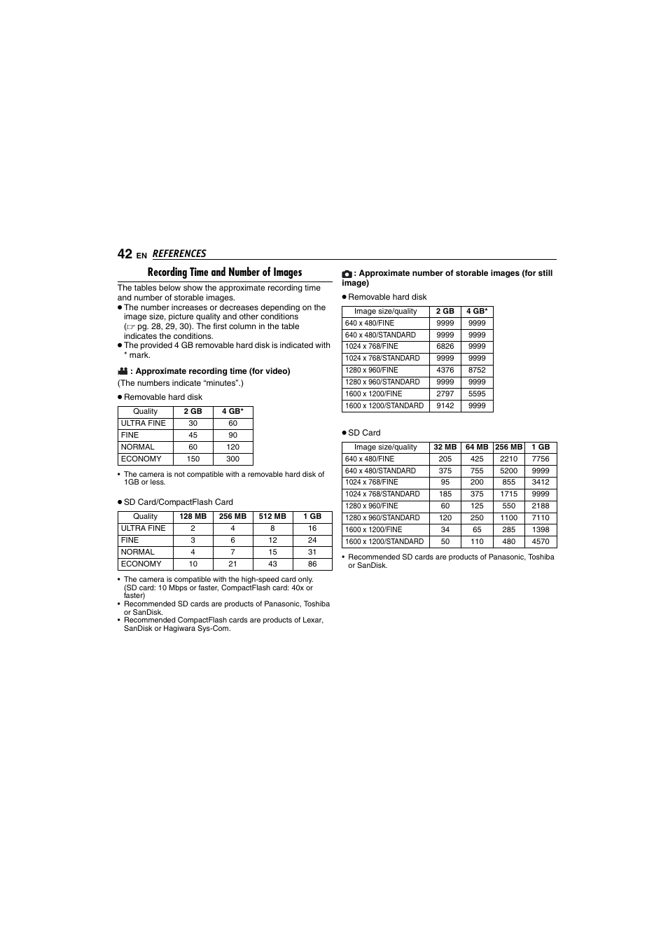 References recording time and number of images | Victor GZ-MC100 User Manual | Page 42 / 69