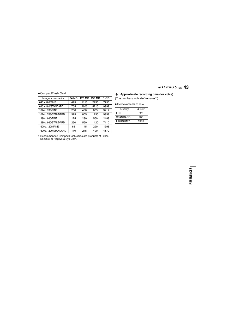 References | Victor GZ-MC100 User Manual | Page 43 / 69