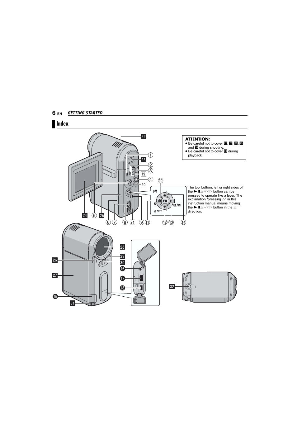 Parts & controls, Camera body, Index | Victor GZ-MC100 User Manual | Page 6 / 69