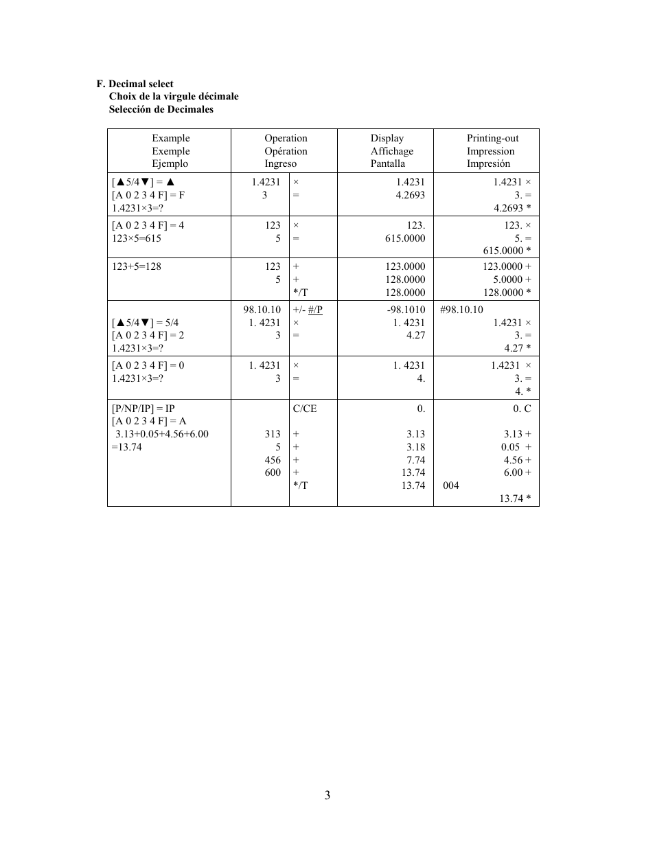 Victor 1230-4 User Manual | Page 19 / 26