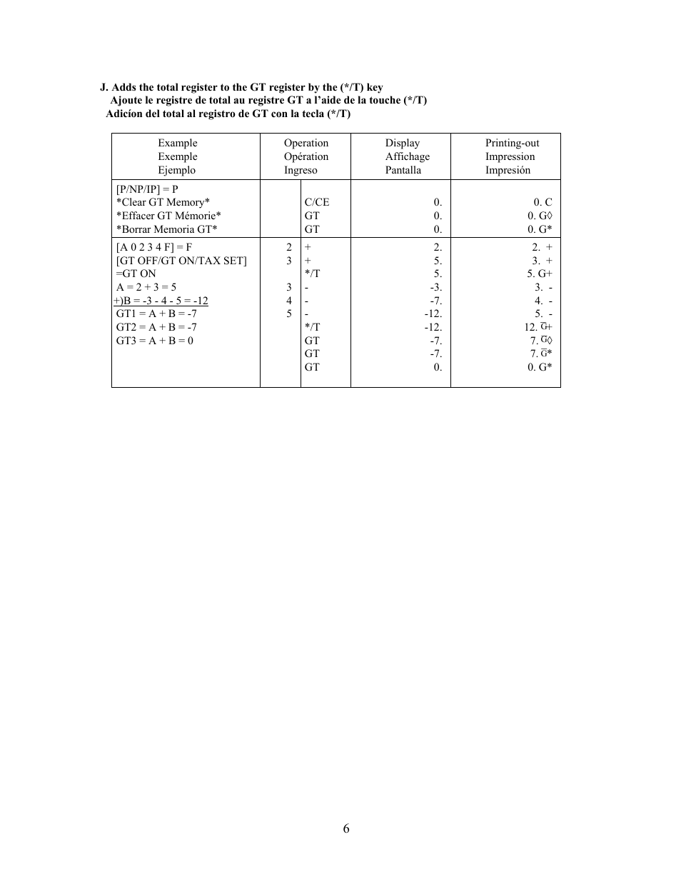 Victor 1230-4 User Manual | Page 22 / 26