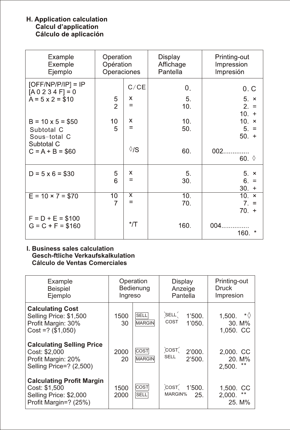 页面 32, C0. 0 | Victor 1225-3A User Manual | Page 32 / 37