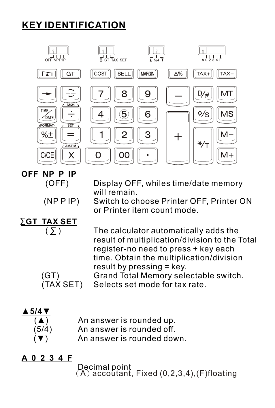 页面 5, Key identification | Victor 1225-3A User Manual | Page 5 / 37