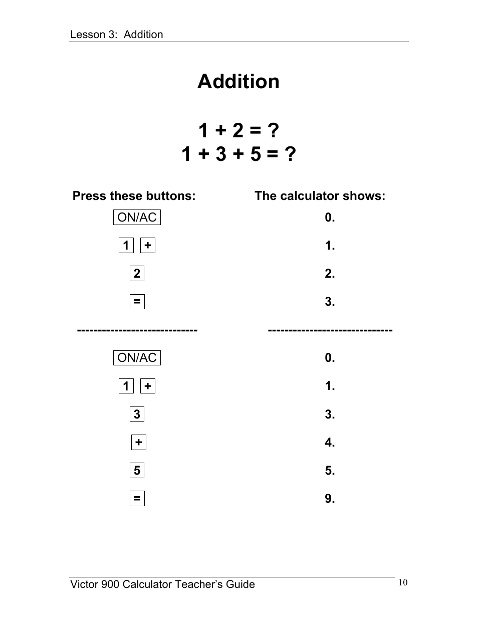 Victor 900 User Manual | Page 10 / 62