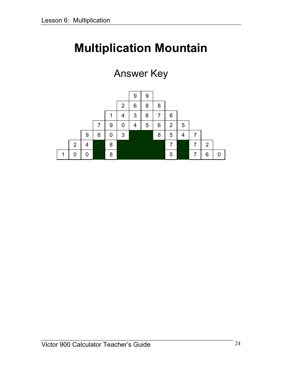 Multiplication mountain, Answer key | Victor 900 User Manual | Page 24 / 62