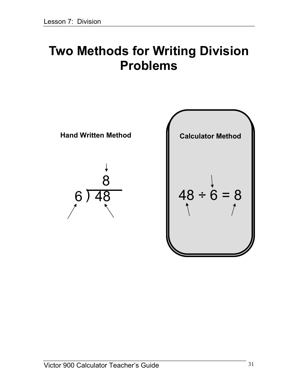 Two methods for writing division problems | Victor 900 User Manual | Page 31 / 62