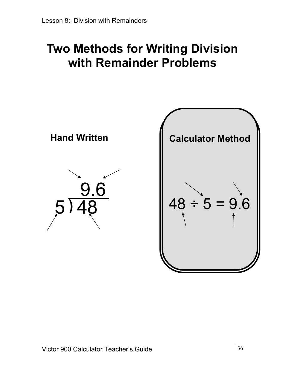 Victor 900 User Manual | Page 36 / 62