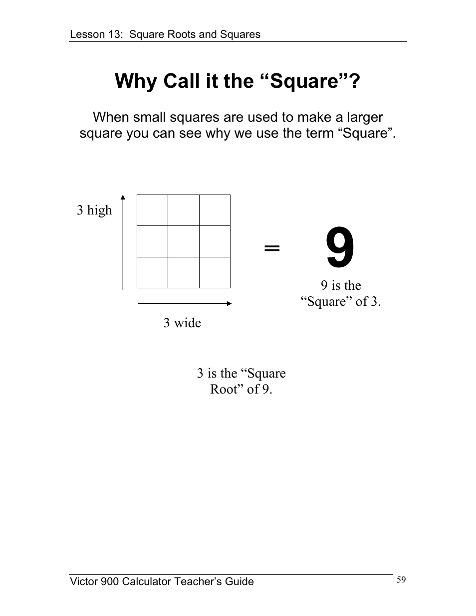 Why call it the “square | Victor 900 User Manual | Page 59 / 62